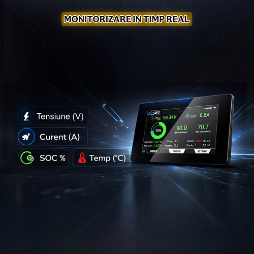 Display inteligent 4.3 inch IPS Touch pentru JK BMS V19, monitorizare baterie LiFePO4 in timp real, cabluri incluse, interfata clara, plug and play