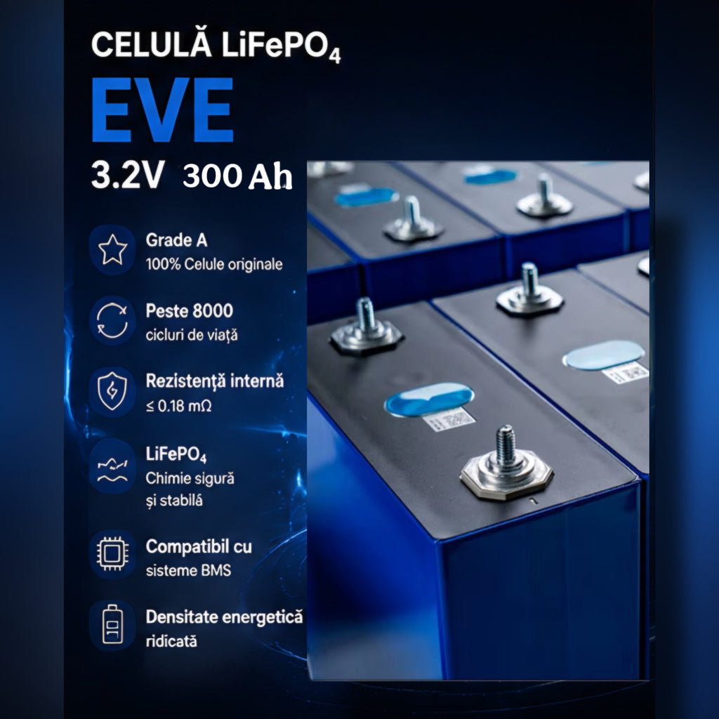 Baterie pentru panouri fotovoltaice LiFePO4 15.36 kWh 51.2V 300Ah, Celule DESAY Grade A, BMS Inteligent, Compatibila cu invertoare Low Voltage
