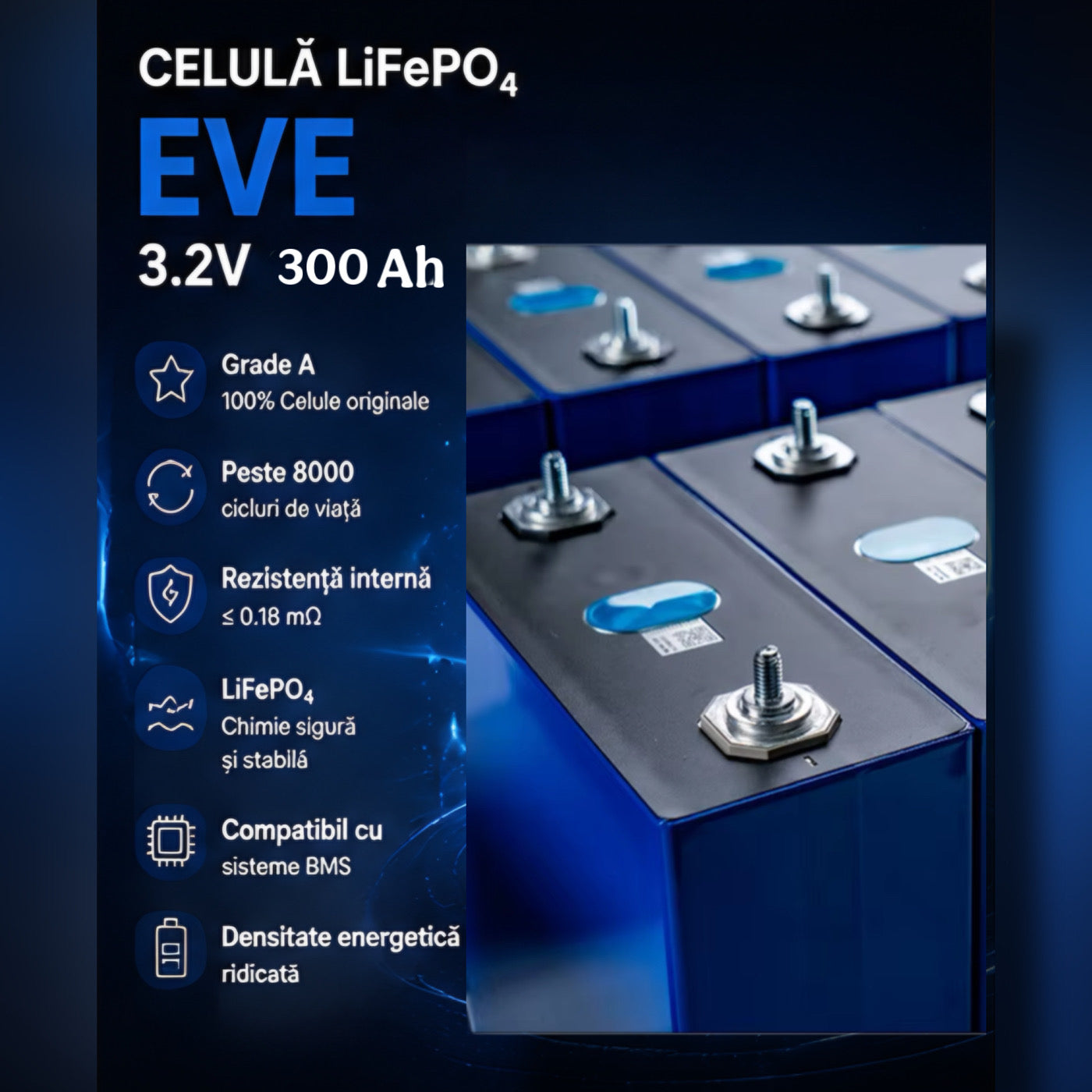 Baterie pentru panouri fotovoltaice LiFePO4 15.36 kWh 51.2V 300Ah, Celule DESAY Grade A, BMS Inteligent, Compatibila cu invertoare Low Voltage