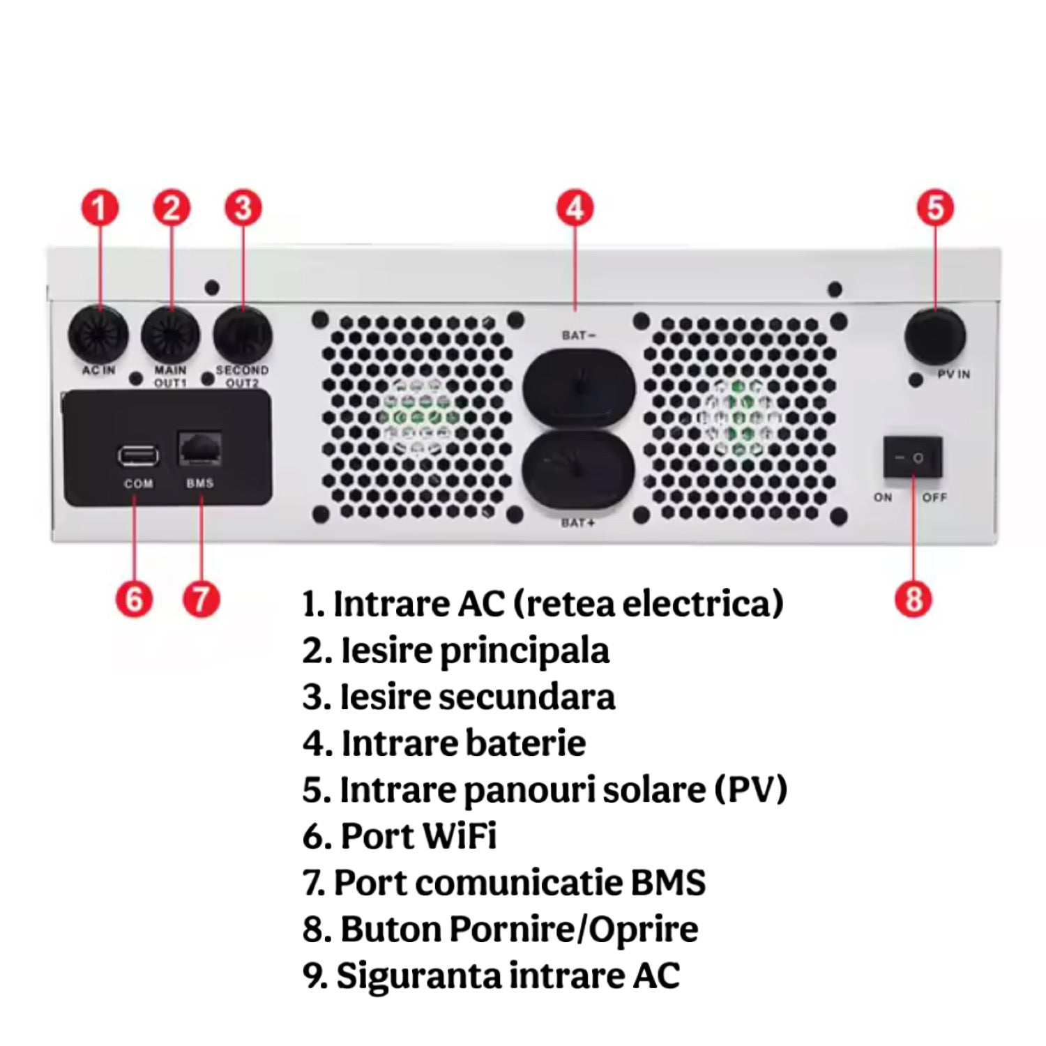 Invertor Solar 6.5KW 48V WiFi inclus, MPPT 120A, Unda Sinusoidala Pura, Paralel, Incarcator Baterii, SLSpeed SMS 6.5KP-48V