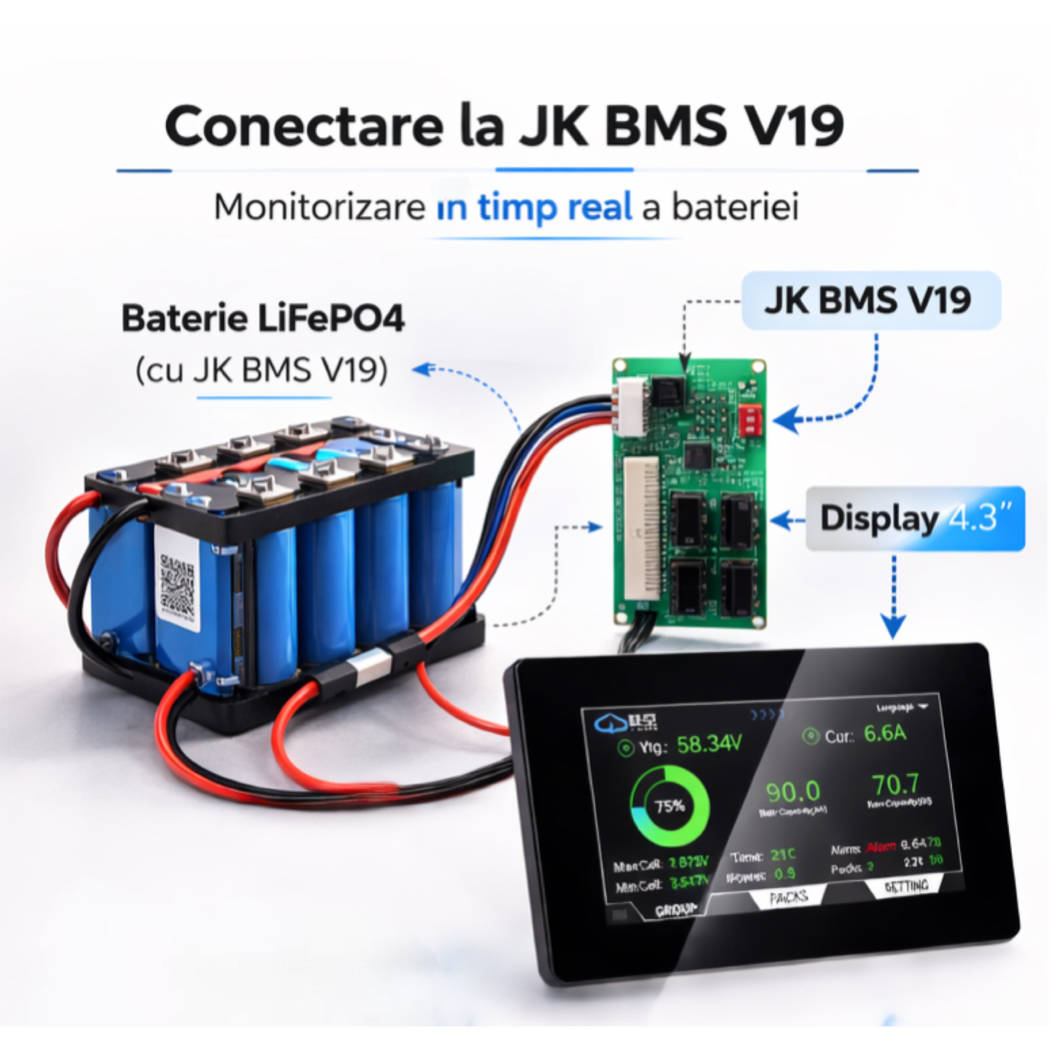 Display inteligent 4.3 inch IPS Touch pentru JK BMS V19, monitorizare baterie LiFePO4 in timp real, cabluri incluse, interfata clara, plug and play