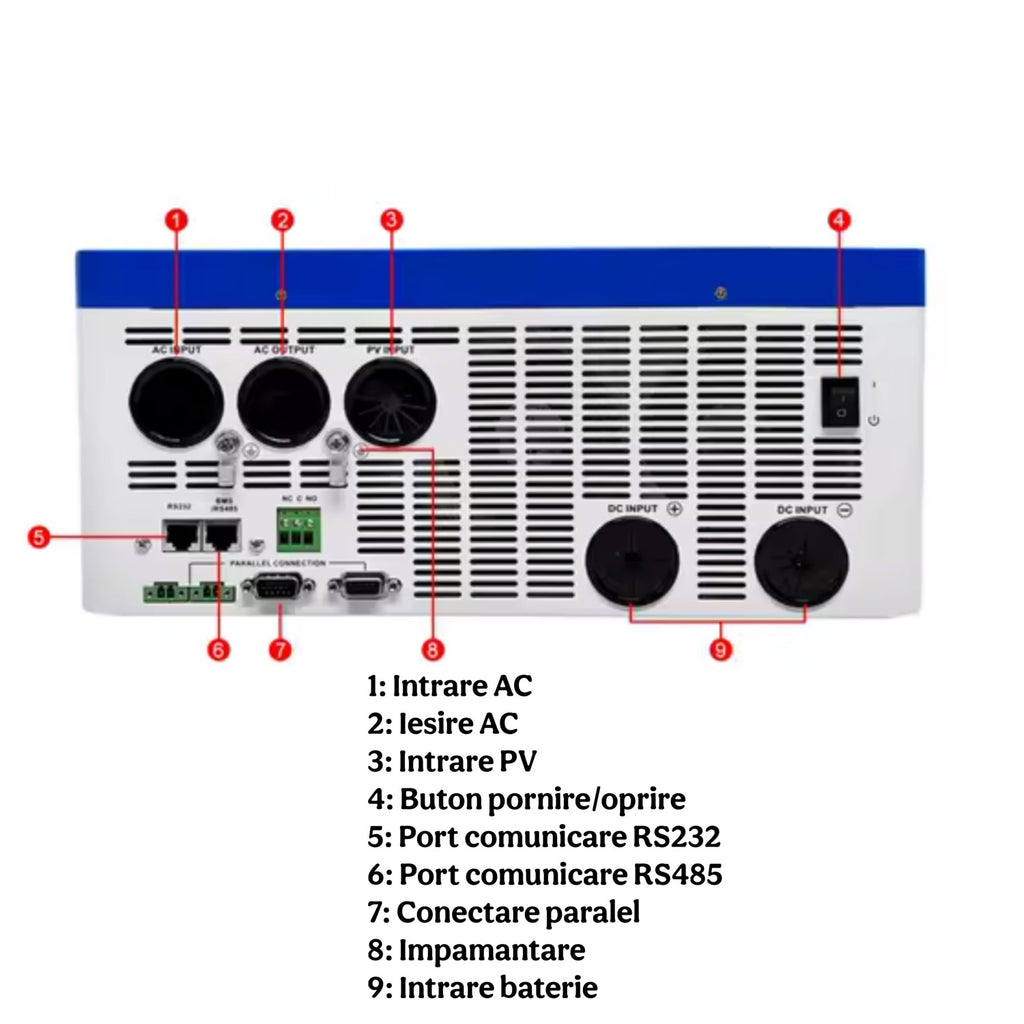 Invertor Solar Hibrid 11KW 48V 230V WiFi inclus, MPPT Dual 150A, Unda Sinusoidala Pura, Off Grid, Paralel, Incarcator Baterii, EASUN iSolar SMT 12KP-48V